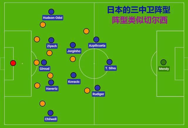 亚洲成网